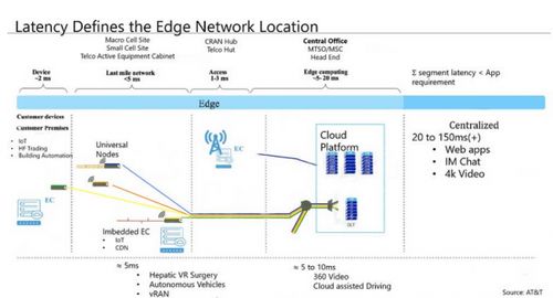 存儲(chǔ)服務(wù) 數(shù)字時(shí)代的基石、創(chuàng)新與未來(lái)趨勢(shì)